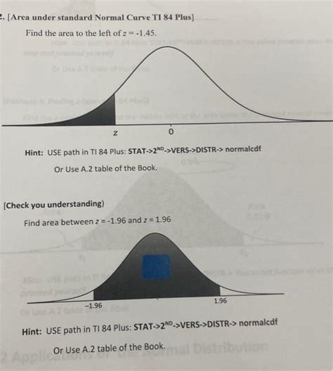 Solved Area Under Standard Normal Curve Ti Plus Find Chegg