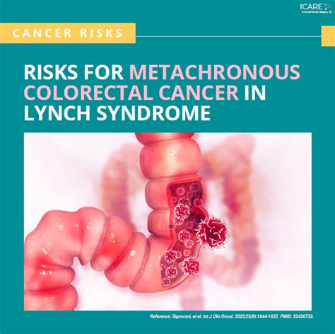 Icare Social Media Post March 2023 Metachronous Colorectal Cancer In