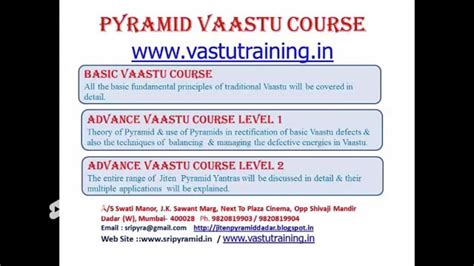 Vastu Map Analysis B 5 By Dr Giridhar Shetty Dr Giridhars