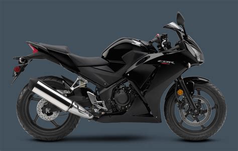 HONDA CBR300R (2015-Present) Specs, Performance & Photos - autoevolution