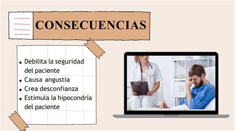 Iatrogenia Definici N Tipos Causas Y Consecuencias Ppt