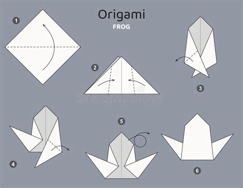 Origami Tutorial. Origami Scheme for Kids. Frog. Stock Vector - Illustration of graphic, kids ...