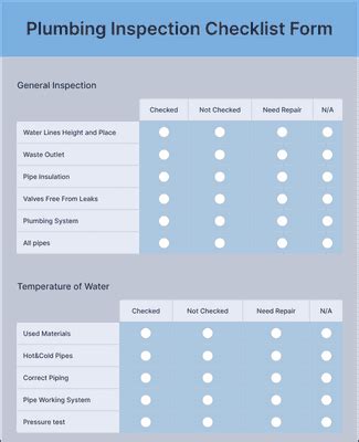 Plumbing Inspection Checklist Form Template Jotform