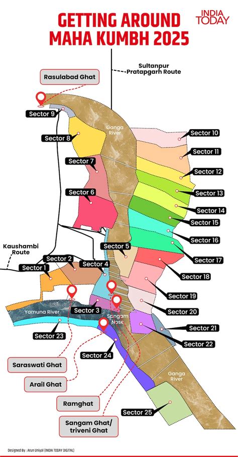 Maha Kumbh 2025 Getting Lost And Finding Your Way Back At Prayagrajs
