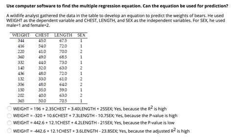 Solved Use Computer Software To Find The Multiple Regression