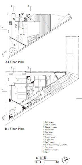 Gallery Of Un Yo Yamagata Architects