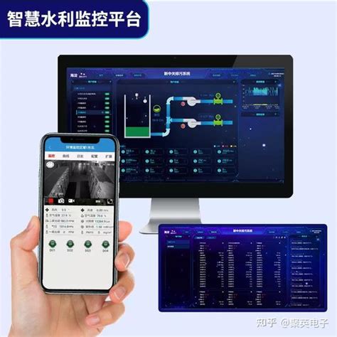 【智慧泵房】泵站自动化监控系统解决方案 知乎
