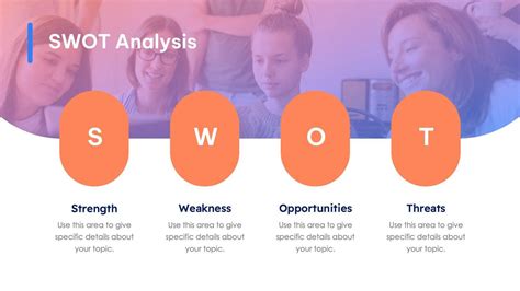 SWOT Analysis Slide Template S10262201 – Infografolio