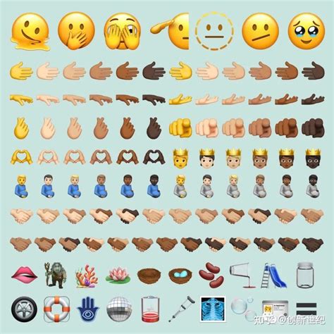 Ios版“男妈妈”等123个emoji正式上线 知乎 Ios版“男妈妈”等123个emoji正式上线 知乎