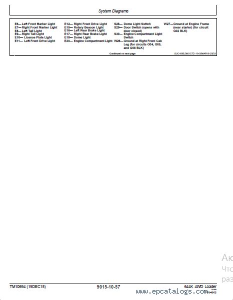 John Deere K Wd Operation And Test Technical Manual