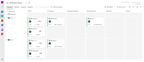 How To Stop Grouping By User Stories In Azure Devops Sprint Boards