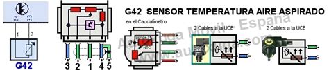 G42 Sensor temperatura aire admisión Ubicacion Funcionamiento Fallos