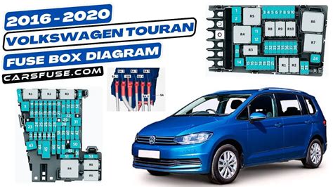 Volkswagen Touran Fuse Box Diagram