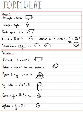 Math Formula Sheet R Igcse