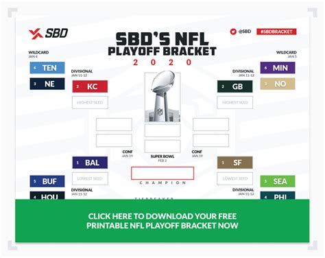 Printable Nfl Playoff Bracket : You're informed to draw an image and ...