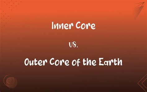 Inner Core vs. Outer Core of the Earth: What’s the Difference?