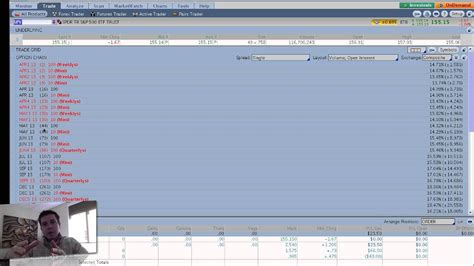 Selling Puts Naked Puts Entry Criteria Part Of How To Trade Short Puts YouTube