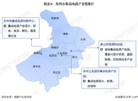 【建议收藏】重磅！2023年苏州市集成电路产业链全景图谱附产业政策、产业链现状图谱、产业资源空间布局、产业链发展规划 企业说 企查猫企业查询宝