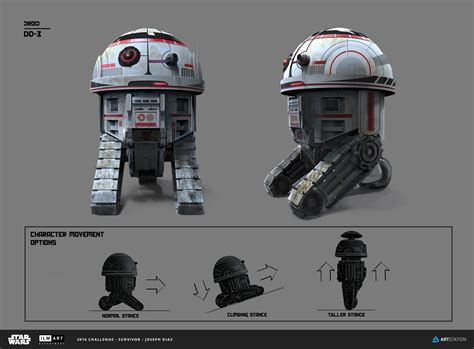 Star Wars: 10 Amazing Pieces of Droid Concept Art