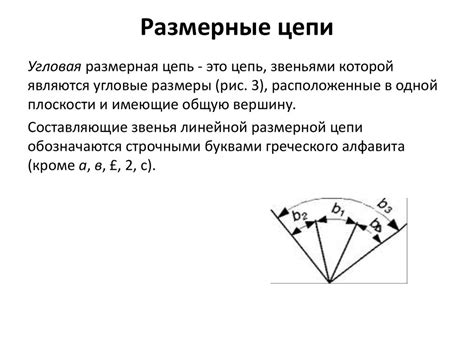Размерные цепи - online presentation
