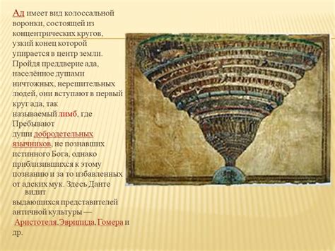 9 колец ада: 9 кругов ада по данте схема. Какие существуют круги ада