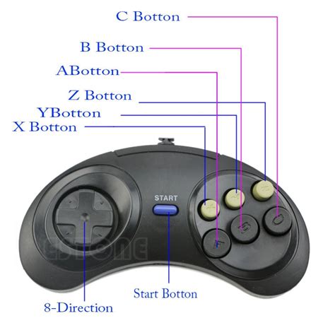 6 Button Wired Pad Gamepad Controller For Mega Dri Vicedeal