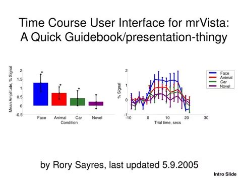 PPT - Intro Slide PowerPoint Presentation, free download - ID:3898735