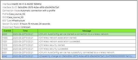 Solved: intel(r) wifi 6 ax200 160mhz disconnecting - Intel Community