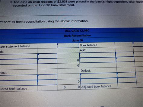 Solved Del Gato Clinic S Cash Account Shows A 13 938 Debit Balance