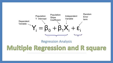 Equation Of Linear Regression Calculator Secretsasse