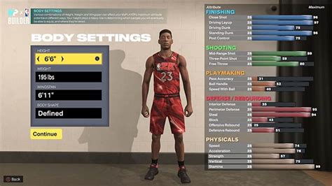 Nba 2k23 Michael Jordan Build