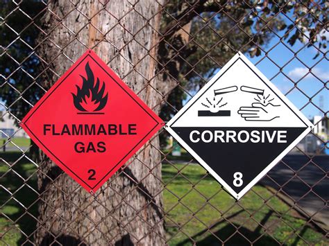 Compatibility of Corrosive Substances with Other Dangerous Goods