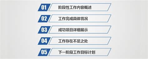 程序员年终总结攻略：1套流程，5个ppt模板，10篇范文领取 知乎