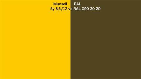 Munsell 5y 8 5 12 Vs RAL RAL 090 30 20 Side By Side Comparison