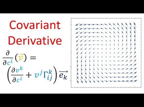 Tensor Calculus The Covariant Derivative Flat Space Youtube