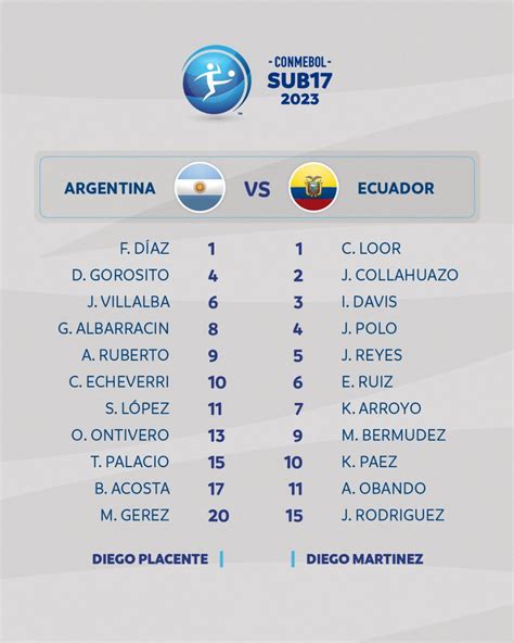 Ecuador Ganó 1 0 A Argentina Por El Sudamericano Sub 17 Y Clasificó A