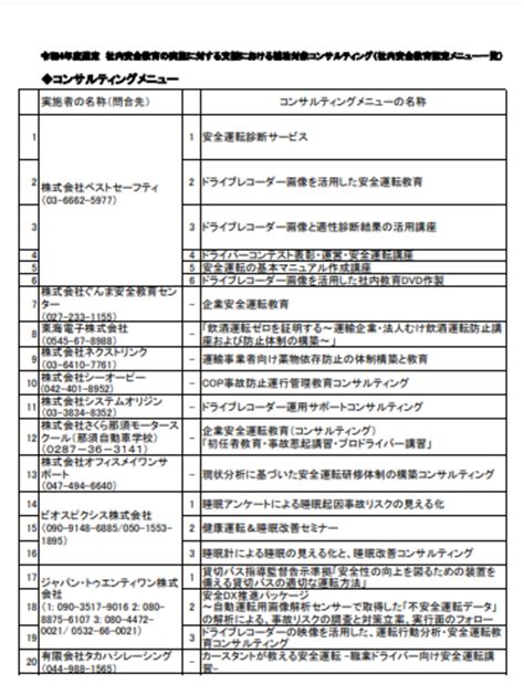 東海電子の「飲酒運転防止体制の構築支援サービス」が令和4年度国土交通省 事故防止対策支援推進事業の教育メニューに認定されました。 運輸安全 Pro