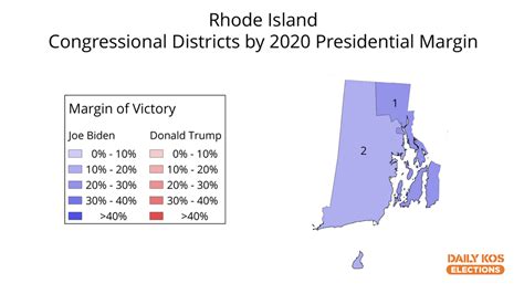 Get District Knowledge Whilst You Can As A Result Of Rhode Islands