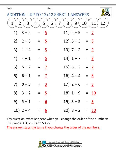 Learning Addition Facts Worksheets St Grade 38700 Hot Sex Picture