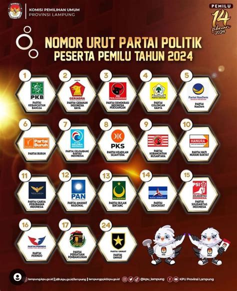 Daftar Partai Politik Peserta Pemilu Lengkap Dengan No Urutnya