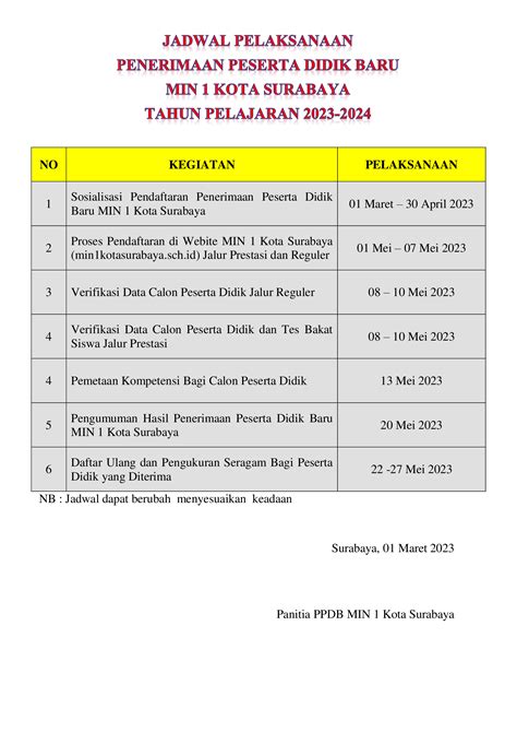 JADWAL PPDB 2023 2024