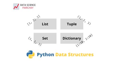 Python String Split With Examples Data Science Parichay