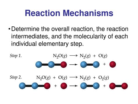 Ppt Reaction Mechanisms Powerpoint Presentation Free Download Id