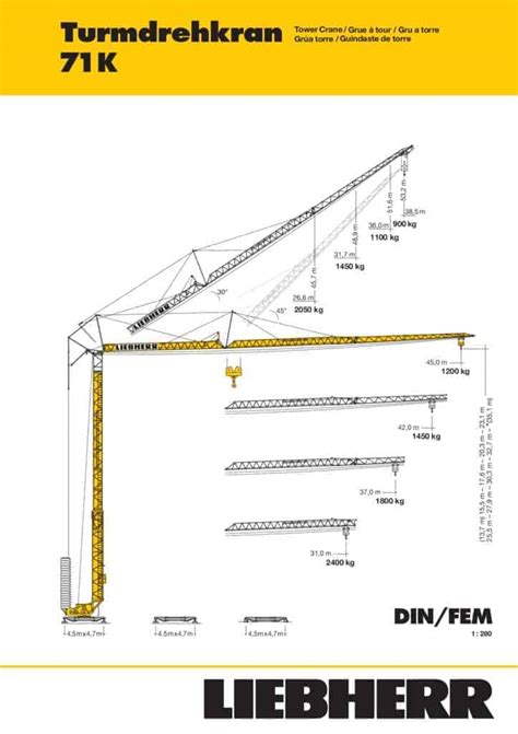 Liebherr 71 K Self Erecting Tower Crane Load Chart Cranepedia