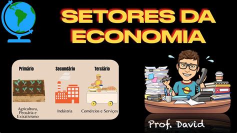 Setores Da Economia Youtube