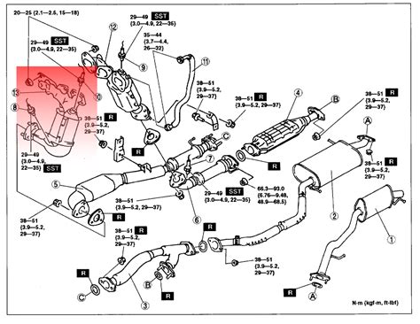 2002 Mazda Mpv Failed Emission Po431