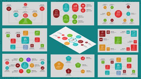 Mindmap Business - Sisicare