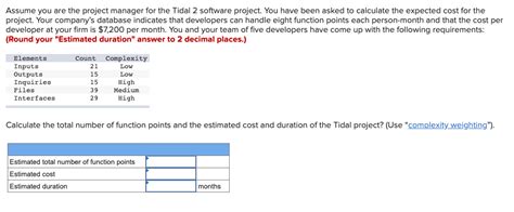 Solved Assume You Are The Project Manager For The Tidal Chegg