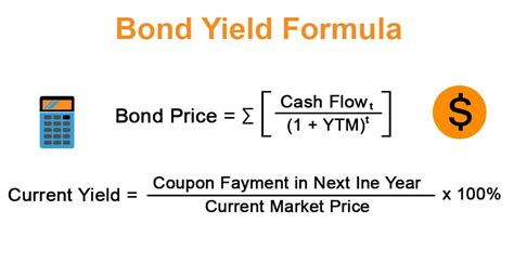 Bond Yield Formula | Calculator (Example with Excel Template)