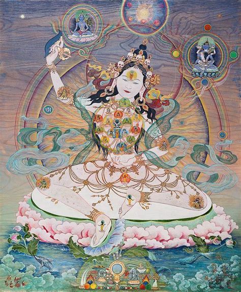 Мудрость не имеет намерений | Buddhismo tibetano, Buddismo, Illustrazione